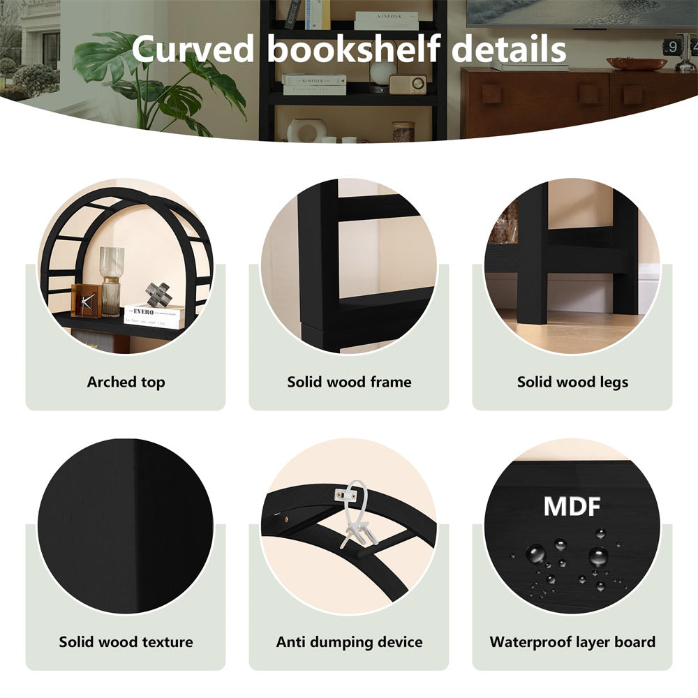 Curved bookshelf details with labeled components on a white background.