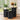 Black Mid Century Modern Fluted Round Nesting Coffee Table Set of 3