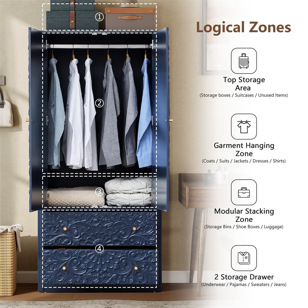 A navy blue modular storage wardrobe shown open with hanging shirts, folded bedding, and stacked drawers, with overlaid text and icons explaining Logical Zones: Top Storage Area, Garment Hanging Zone, Modular Stacking Zone, and 2 Storage Drawer.