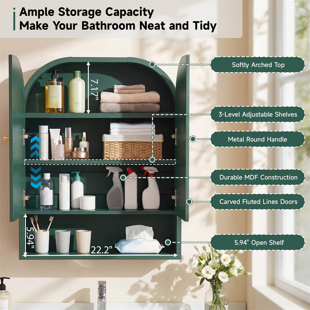 Green bathroom cabinet with shelves and products, labeled features.