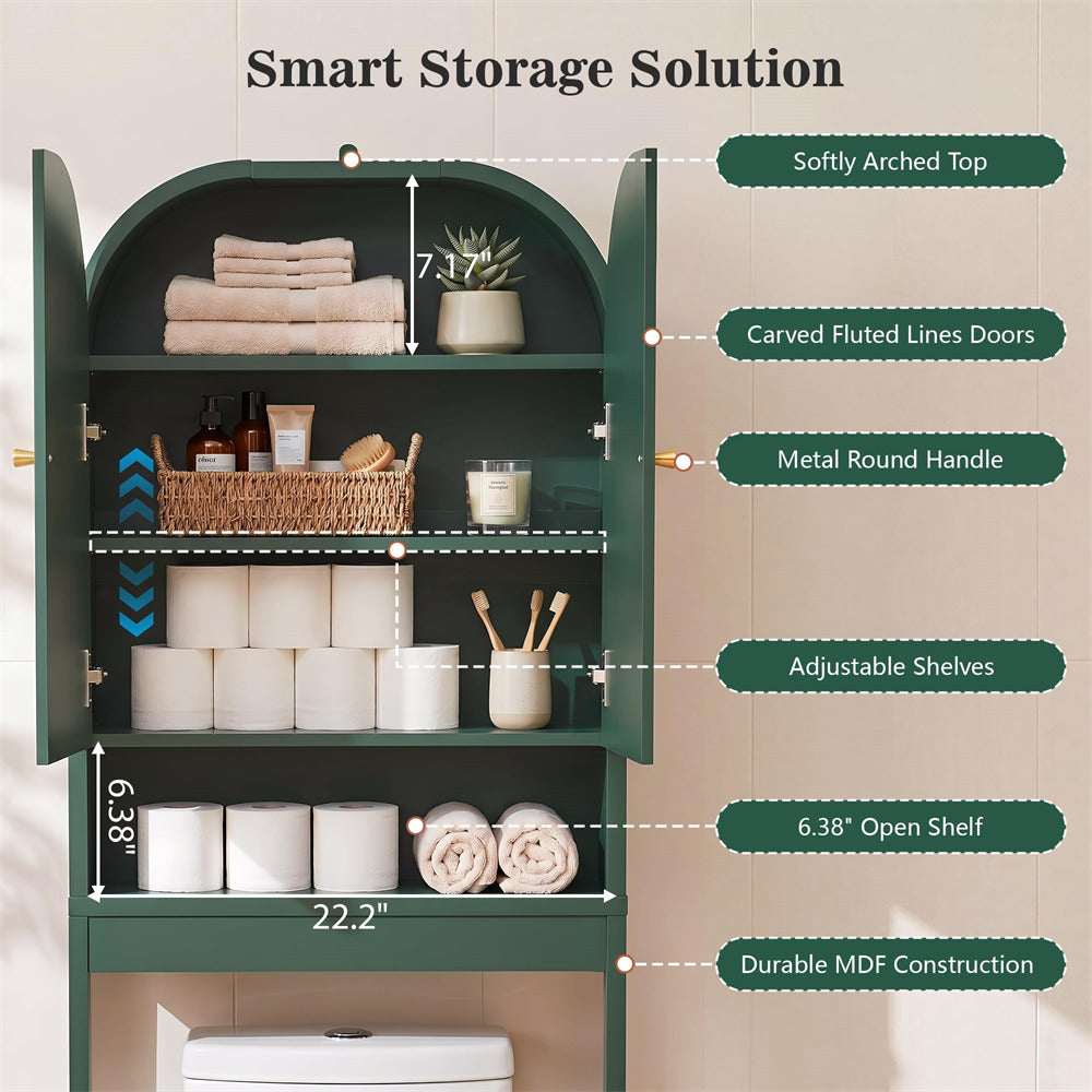 Green storage cabinet with shelves labeled for a smart storage solution.