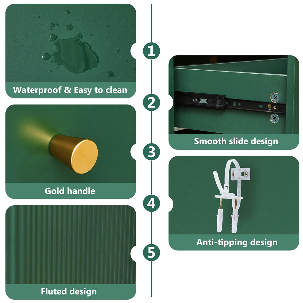 Features of a green product with text labels on a white background