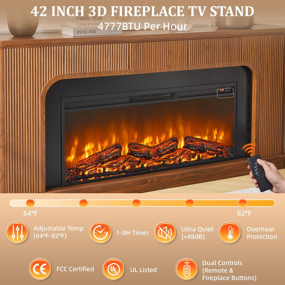 A 42-inch electric fireplace TV stand shown installed in a wood mantel setting, with a hand holding a remote control on the right. The product features glowing faux logs and a black frame, with text overlays highlighting features like 4777BTU per hour, adjustable temperature, and certification badges at the bottom.