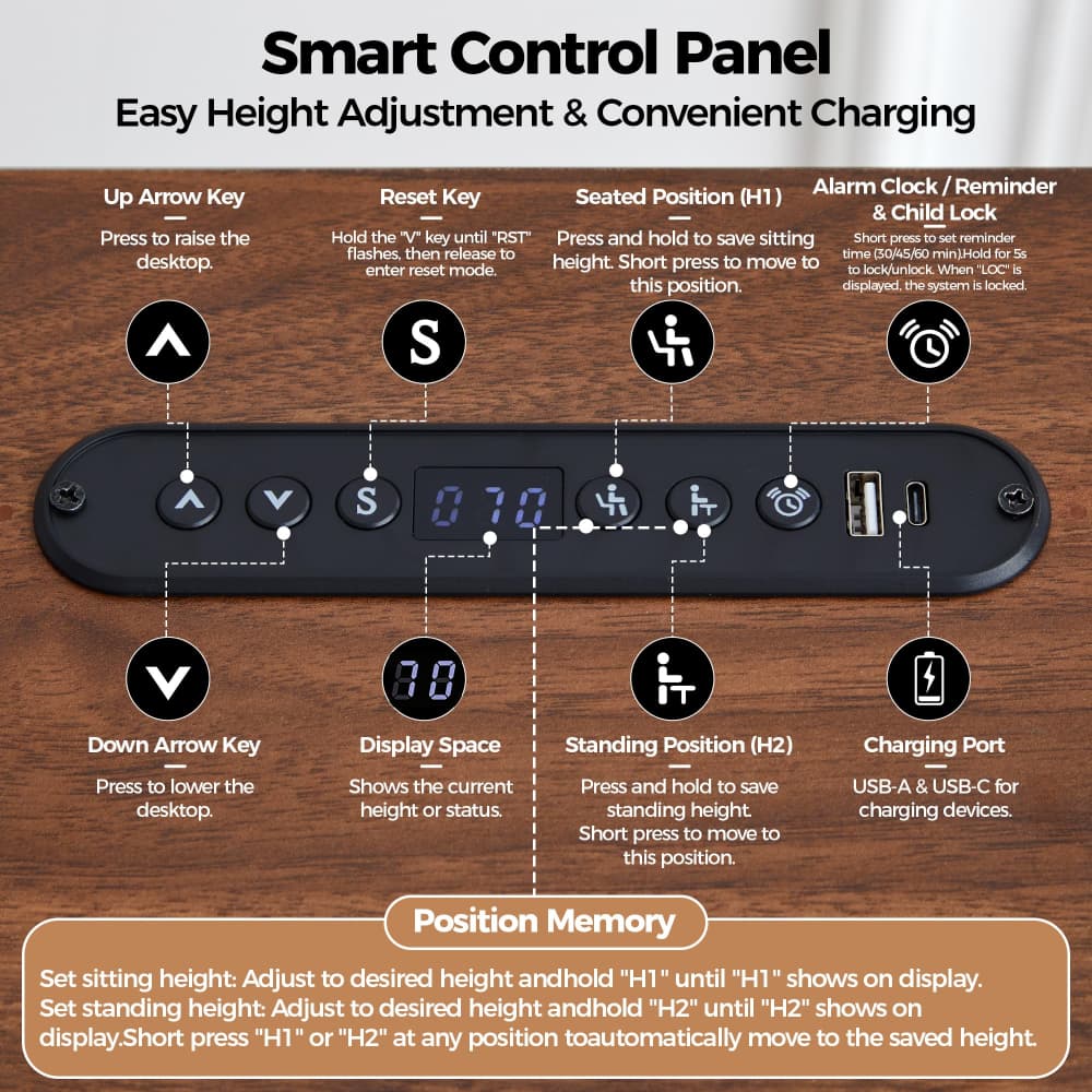 A smart car seat control panel infographic on a wood background, showing labeled icons and text for up/down arrow keys, reset key, seated and standing positions, alarm clock reminder, and charging ports on a black panel.