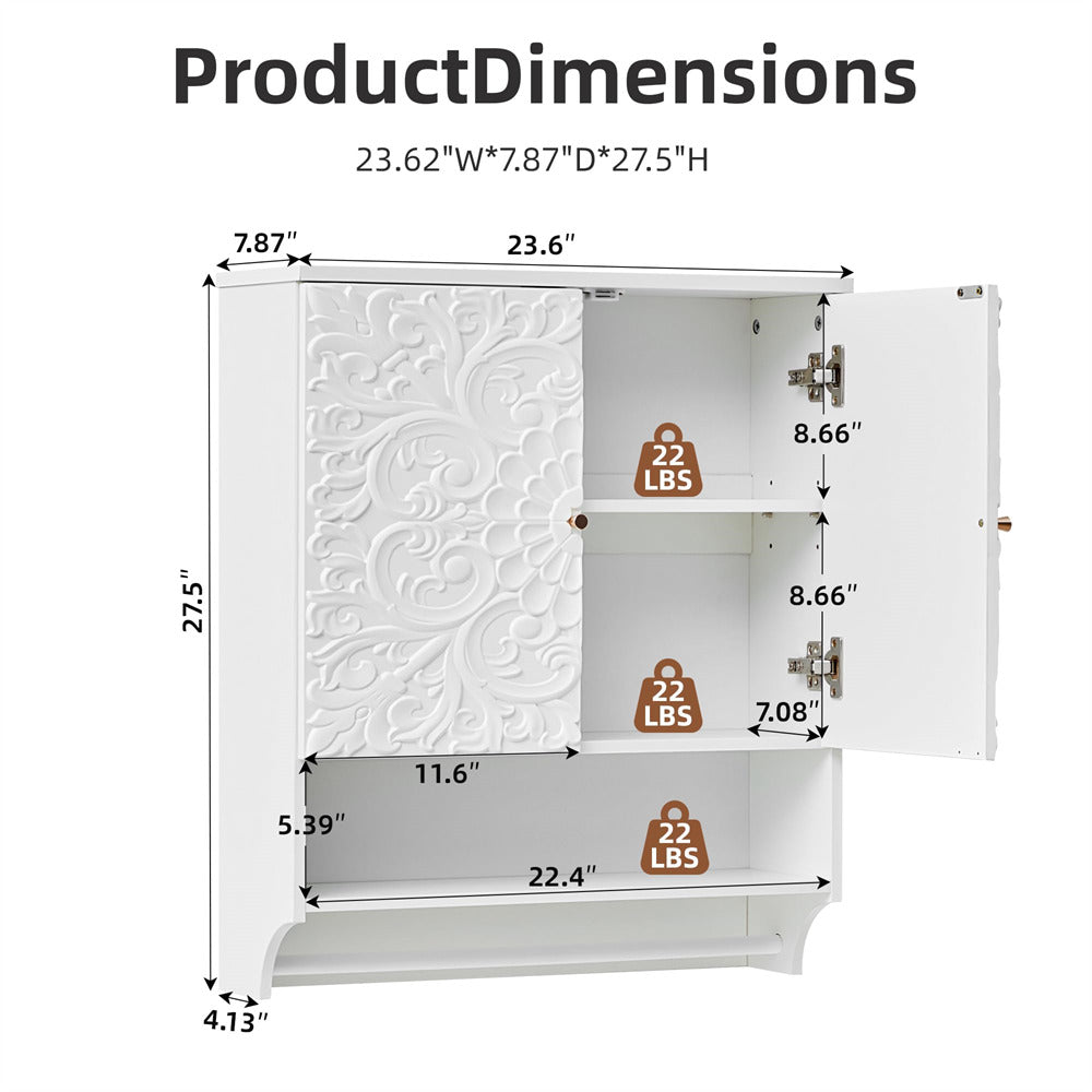 Dimensions of a white cabinet with embossed design and weight indicators.