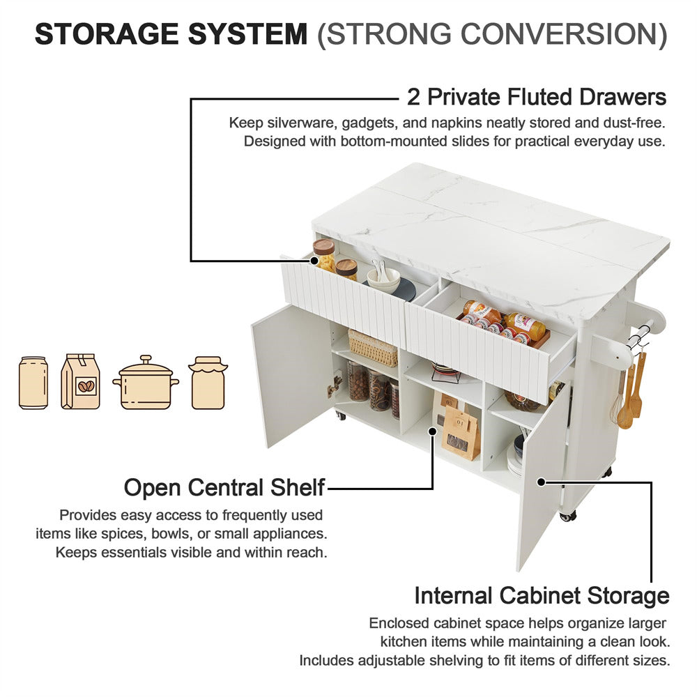 Storage system diagram with labeled components on a white background